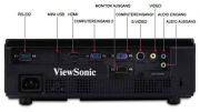 Ảnh Máy chiếu Viewsonic PJD7820HD