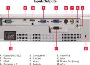 Ảnh Máy chiếu Hitachi CP-DX300