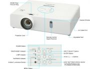 Ảnh Máy chiếu Panasonic PT-VX42Z