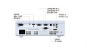 Ảnh Máy chiếu Viewsonic PJD5234L