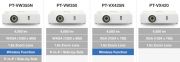 Ảnh Máy chiếu Panasonic PT-VX425N