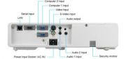 Ảnh Máy chiếu Panasonic PT-LB382